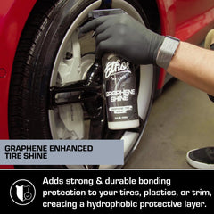 Ethos Graphene Shine packaging box signals premium ready to use car care