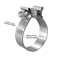 ETL Industries clamp with steel gasket and aluminum I-block for reliable seal