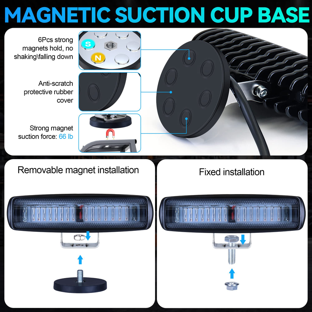 etzone New Magnets LED Forklift Lights with 15-LED array deliver bright, efficient illumination.
