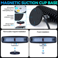 etzone New Magnets LED Forklift Lights with 15-LED array deliver bright, efficient illumination.
