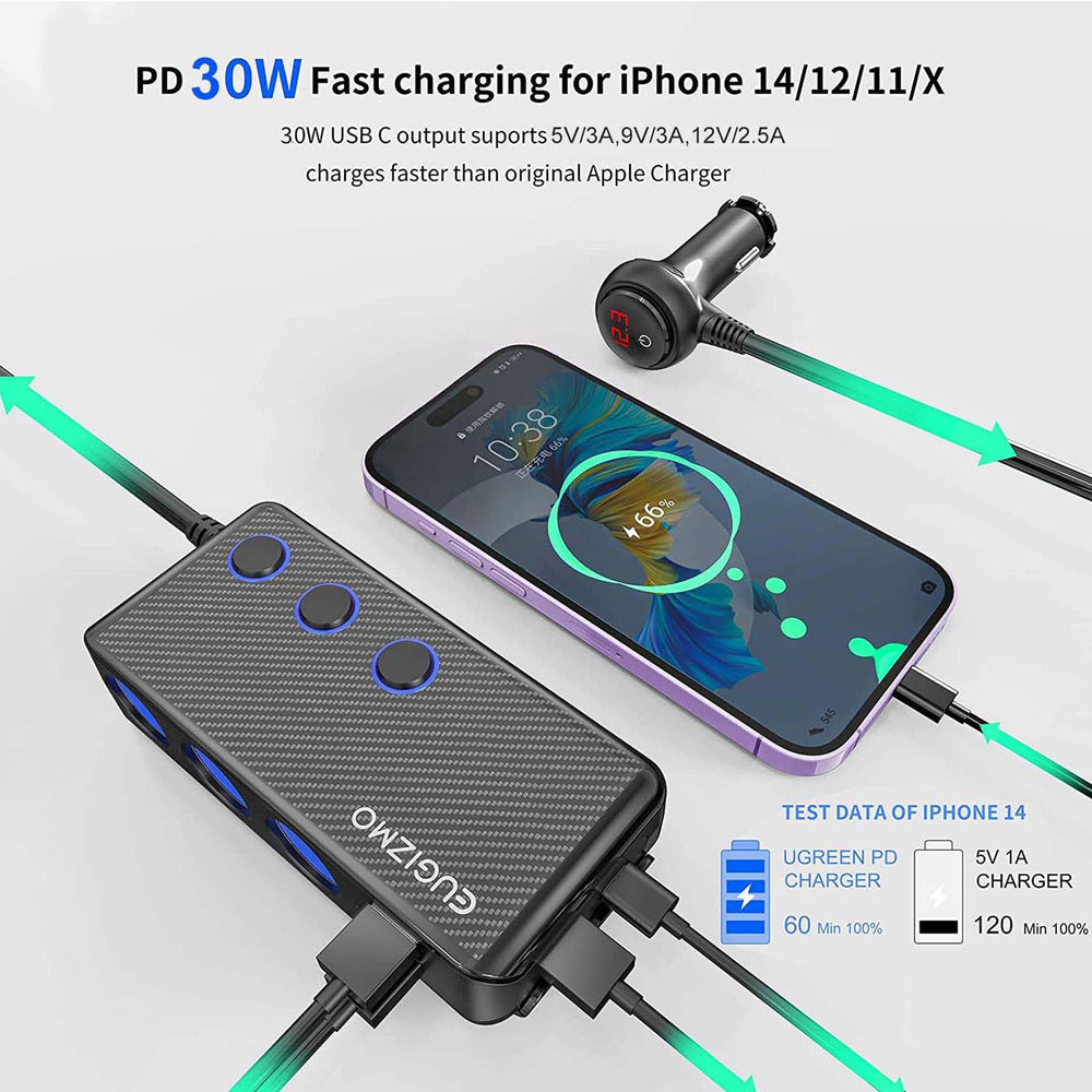 Eugizmo PD 30W Type-C port enabling rapid charging on the go.