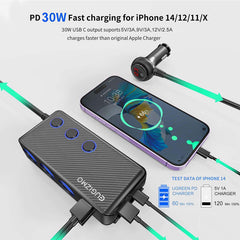 Eugizmo PD 30W Type-C port enabling rapid charging on the go.