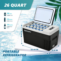 EUHOMY 12V refrigerator in-car setup demonstrates versatility.