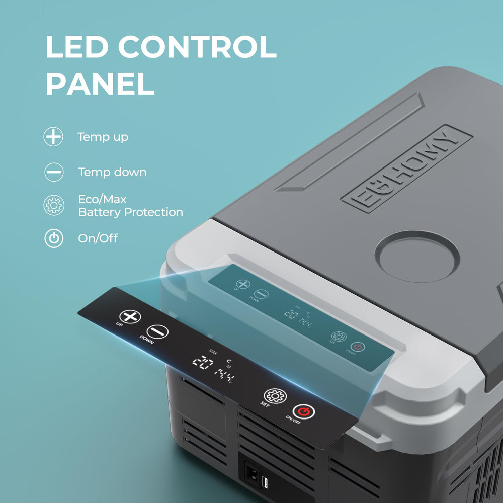 EUHOMY LCD control panel with eco and max modes for energy efficiency.