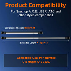 Euplokeer 2-pack provides ready replacement lift for multiple compartments.