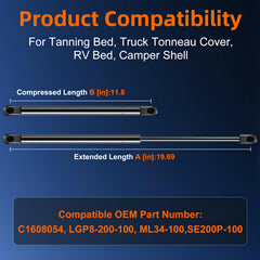 Euplokeer 20inch gas strut compressed length ready for mounting