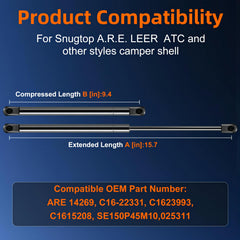 Euplokeer toolbox shocks ensure smooth operation and stay-open confidence
