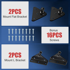 Euplokeer flat bracket and screws for simple retrofit