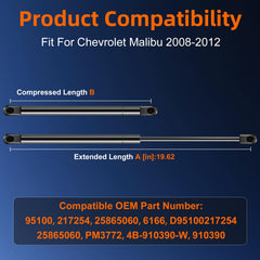 Euplokeer Malibu hood lift strut demonstrates reliable bonnet support