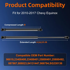 Euplokeer rear hatch struts install kit improves trunk reliability