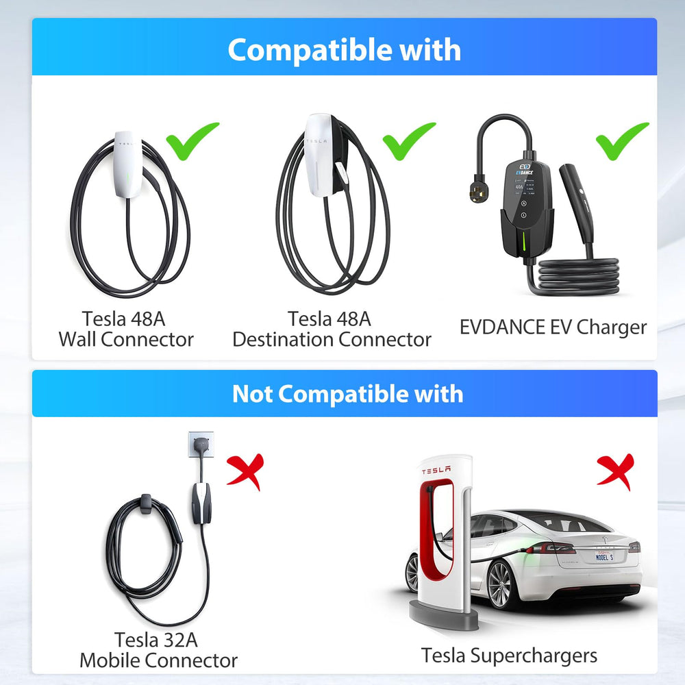 EVDANCE EV charger extension connected to Model 3/Y for convenient placement