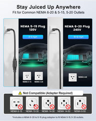 EVDANCE IP66 housing protects against rain and dust during outdoor charging