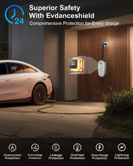 EVDANCE Level 1&2 EV Charger compact design fits in garages and closets