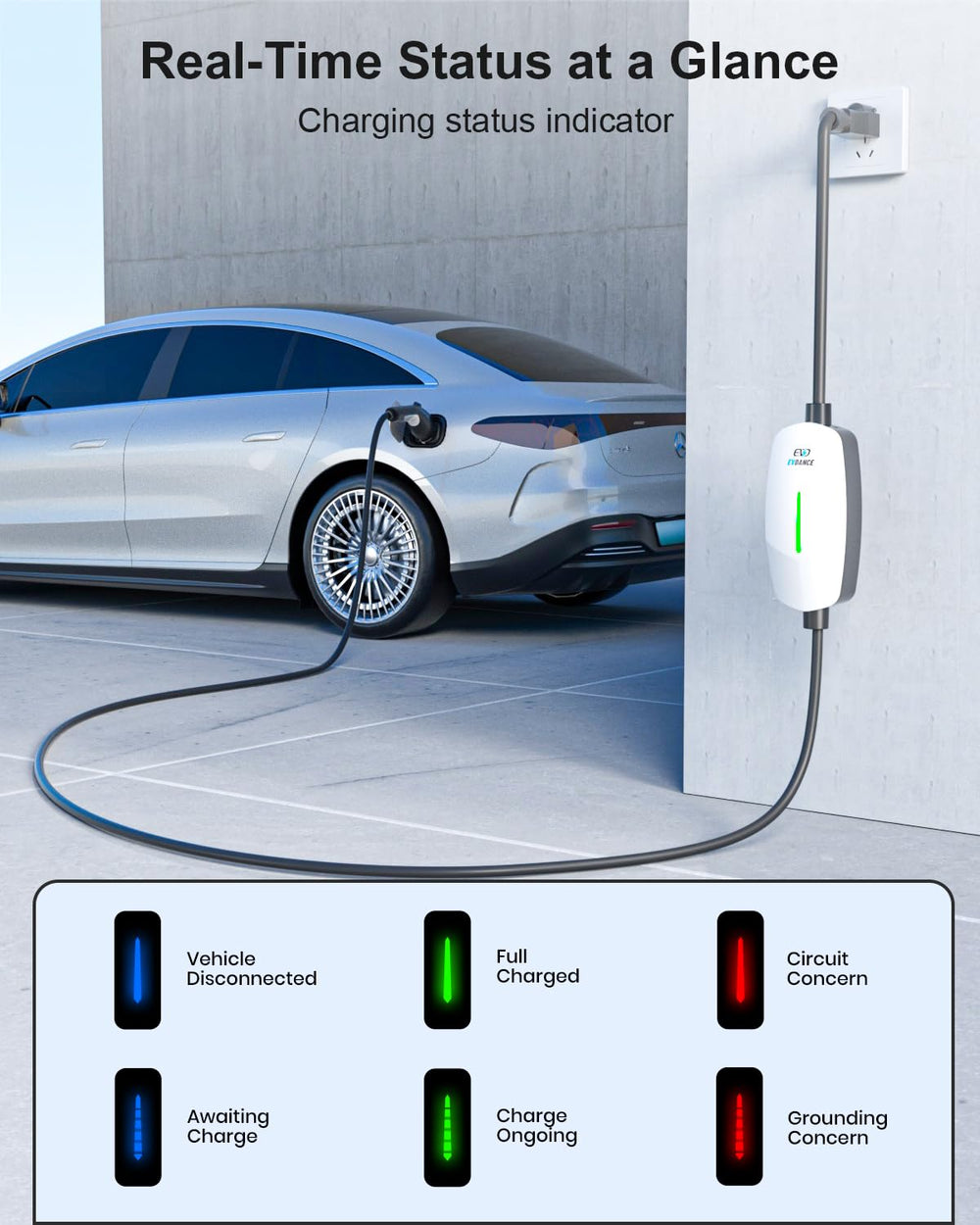 EVDANCE Level 1&2 EV Charger installed in a typical garage setting