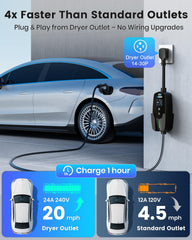 EVDANCE Level 2 charger side view highlighting long reach for distant parking
