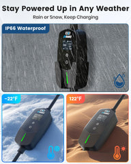 EVDANCE 12AWG copper cables and UL-rated housing ensure durability.