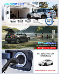 EVDANCE portable EV charger with compact design for small spaces