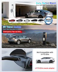 EVDANCE Tesla charger showing 240V and 120V plug compatibility