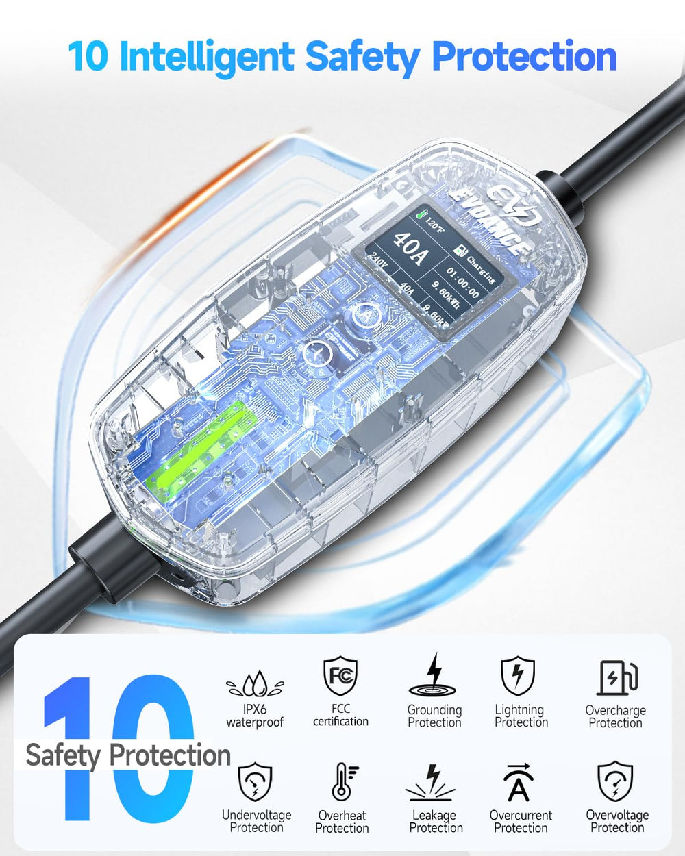 EVDANCE wireless port door control enabling easy access to the charging port