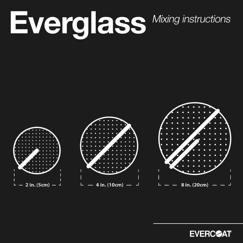 Short-strand fiberglass reinforcement detail for Evercoat Everglass