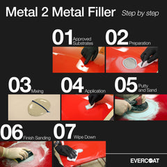 Evercoat Metal-2-Metal sandable texture enables easy sanding with 80 grit paper