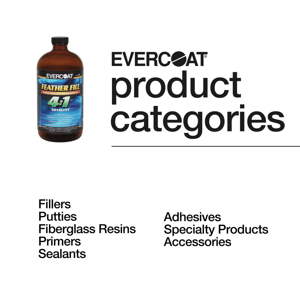 Evercoat polyester primer surfacer compatibility with the catalyst supports versatile repairs.
