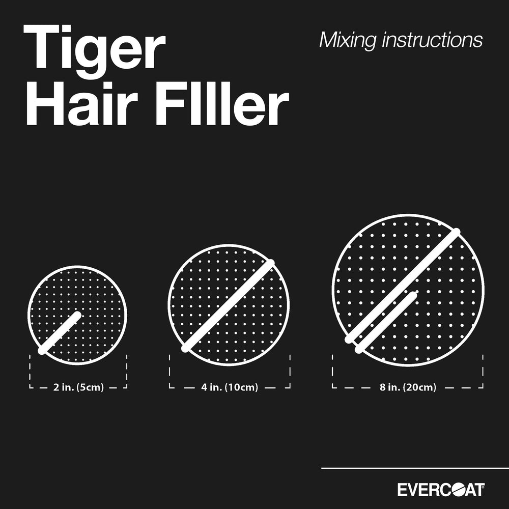 Evercoat Tiger Hair used with blue cream hardener for strong cures
