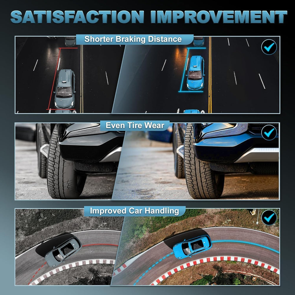 EVERESTWAY electro-coated anti-corrosion finish for longevity