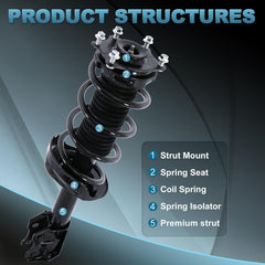 EVERESTWAY struts mounting brackets closeup showing secure fitment