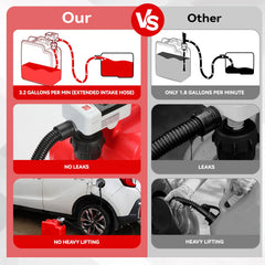 EVERRUSH nozzle with locking clip enables hands-free, mess-free transfers.