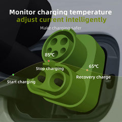 EVHIKING AC charging up to 250V at 32A for efficient Type 1 sessions.