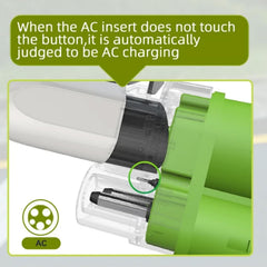 EVHIKING heavy-duty protective case keeps the adapter safe on the go.
