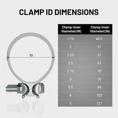 EVIL ENERGY two-pack clamps for versatile exhaust repairs
