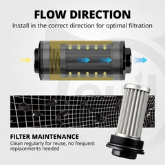 EVIL ENERGY 50mm universal fit simplifies mounting and installation.