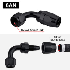 EVIL ENERGY aluminum 6061-T6 body for durable high-pressure connections.
