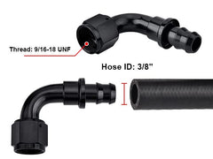 EVIL ENERGY 6AN 90-degree push-lock fitting; side view highlights robust aluminum housing.