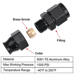 In use shot demonstrates compatibility with stainless or aluminum hardlines for fuel system upgrades.