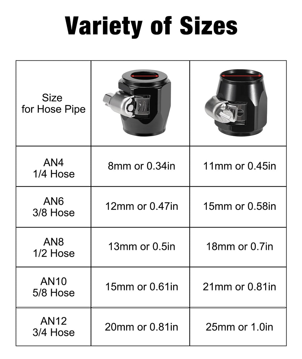 EVIL ENERGY 6AN clamp – compatibility with nylon and stainless braided hoses.