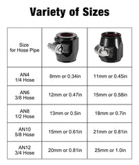 EVIL ENERGY 6AN clamp – compatibility with nylon and stainless braided hoses.