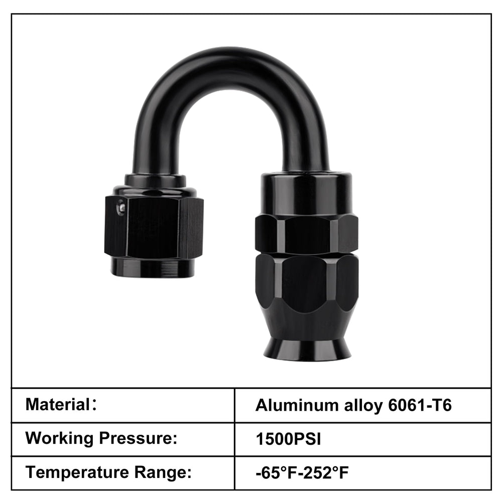 EVIL ENERGY 180° swivel design for easy installation in cramped spaces