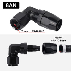 EVIL ENERGY compact-profile 8AN fitting detail for limited-space installs