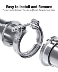 EVIL ENERGY V-band flanges aligned inside the clamp for precise installation
