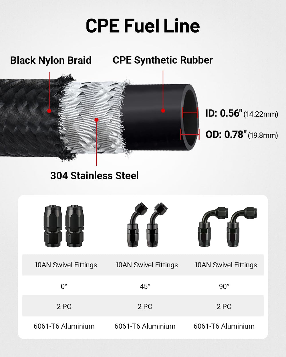 EVIL ENERGY AN10 fuel line kit with nylon braid for durable, flexible connections