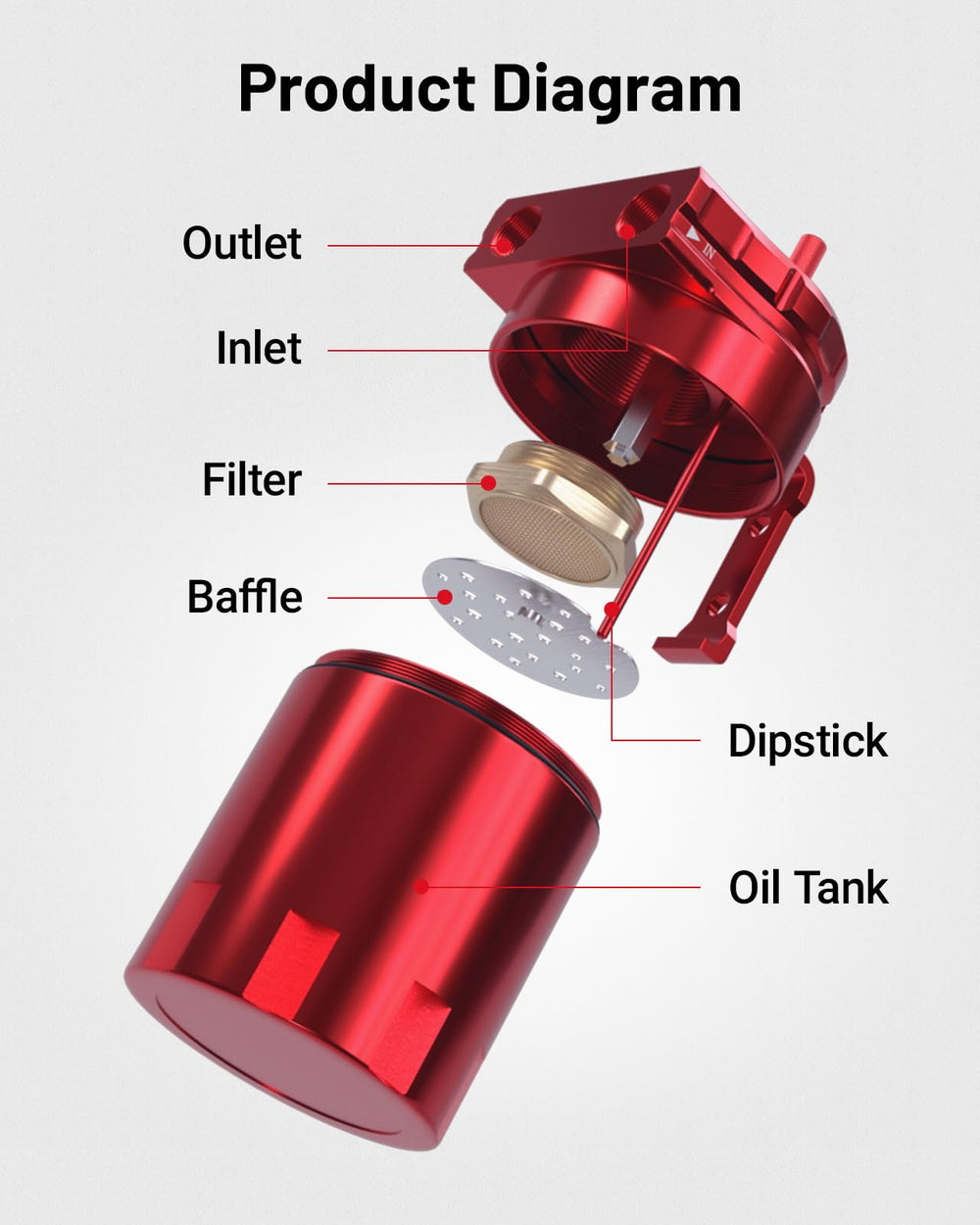 EVIL ENERGY baffled unit with removable baffle improves oil and moisture separation.