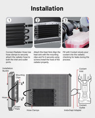 EVIL ENERGY compact dimensions enable flexible mounting in tight spaces.