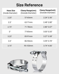 EVIL ENERGY corrosion-resistant clamp tolerates heat, salt, and oil environments.