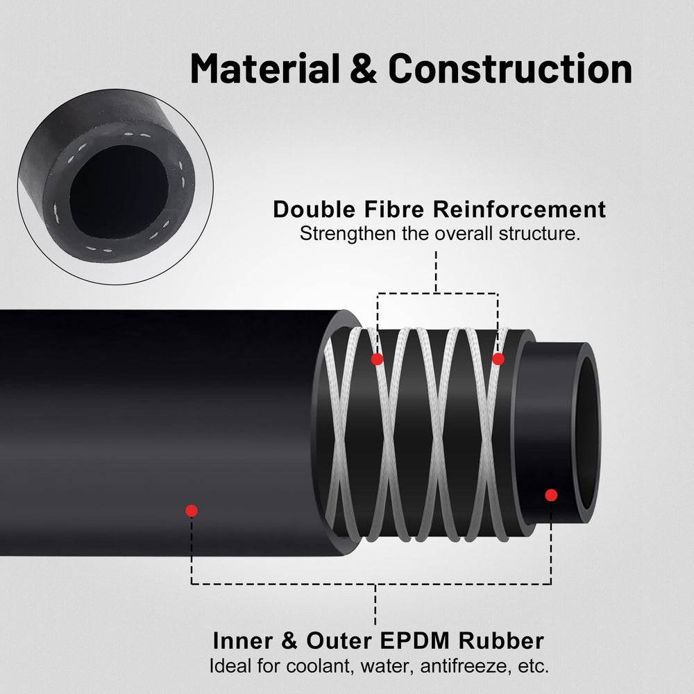 EVIL ENERGY EPDM rubber hose close-up showing durable material for coolant use.
