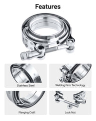 EVIL ENERGY flange alignment without gasket illustrates gasket-free design.