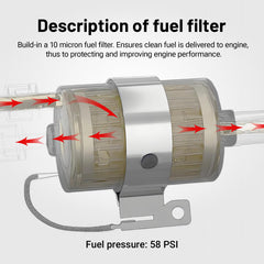 EVIL ENERGY fuel pressure regulator highlights built in 10 micron filter for clean fuel.