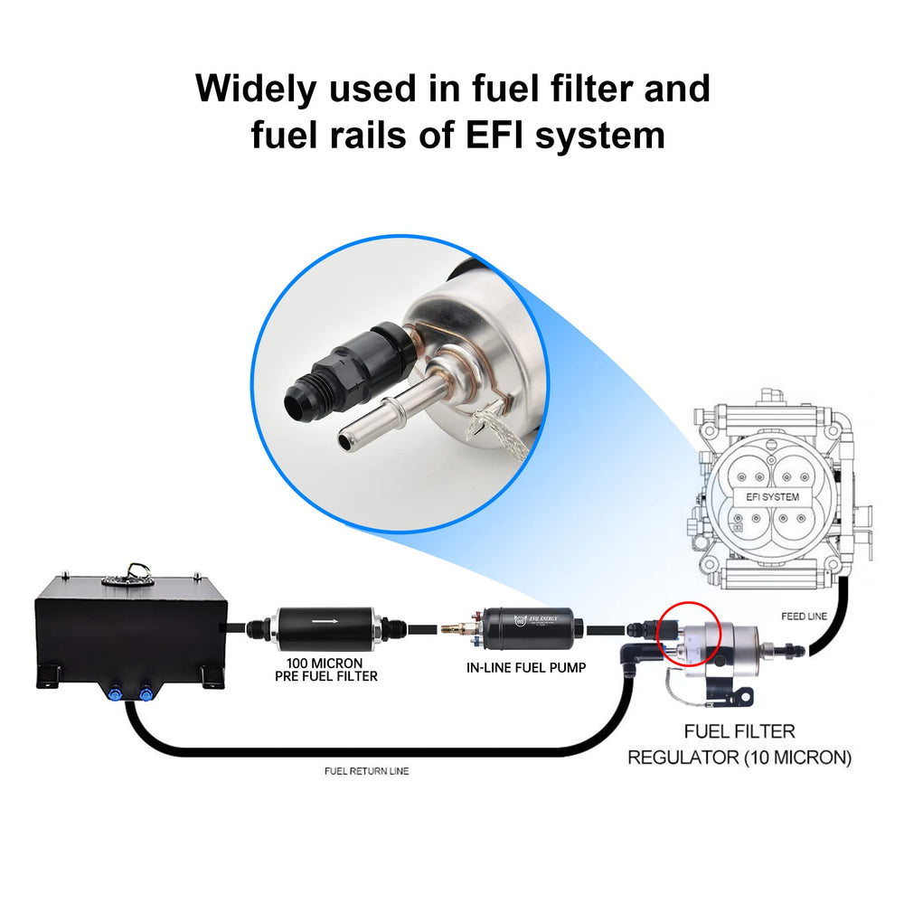 EVIL ENERGY fuel rail fitting installed in engine bay suitable for LS swap upgrades